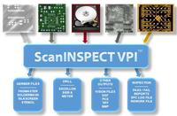 ScanINSPECT VPI  - Virtual Products Inspection Station